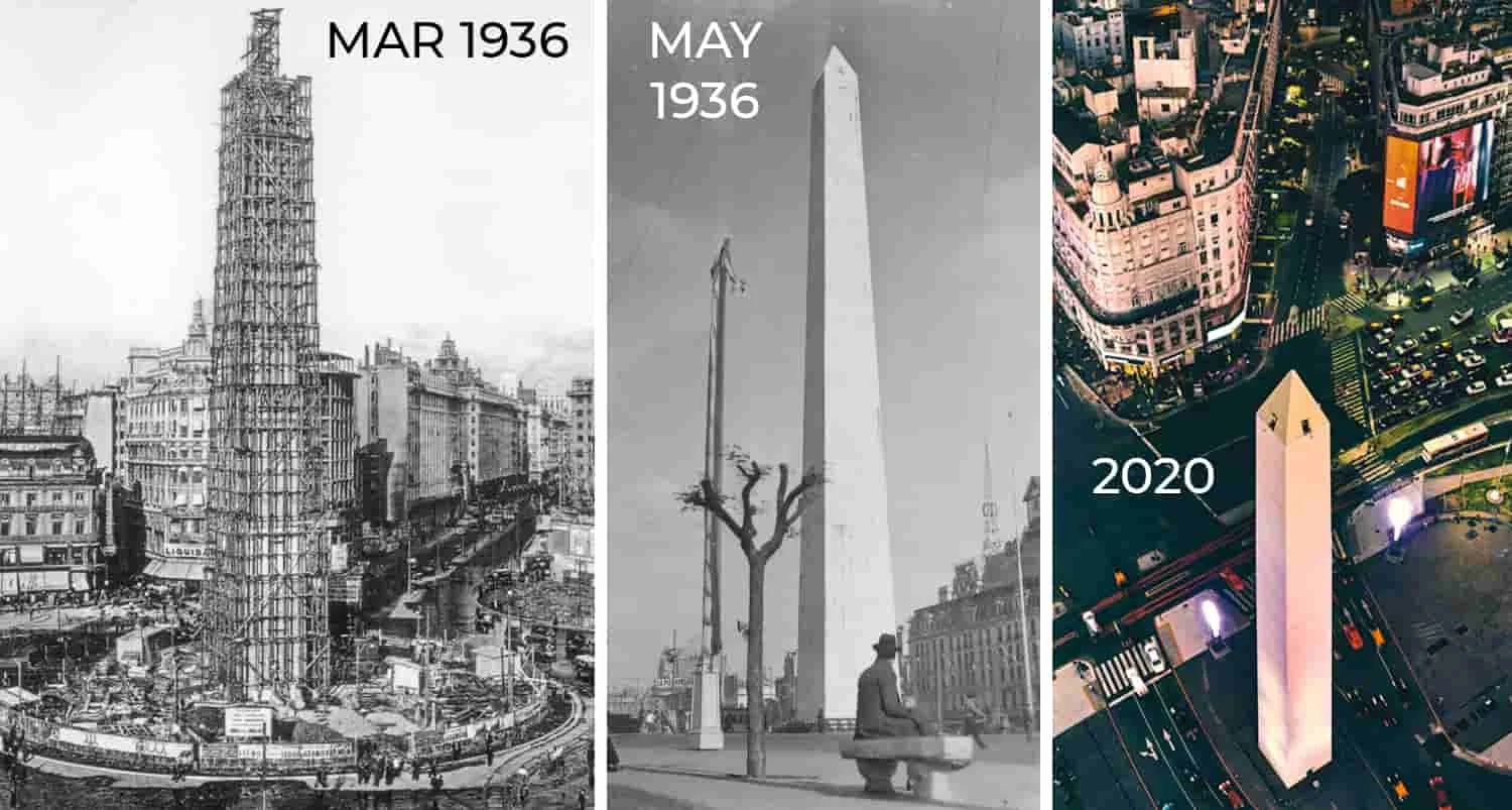 La historia del Obelisco: Símbolo y punto de encuentro en Buenos Aires.